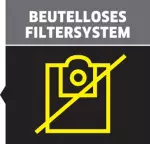 Beutelloses Filtersystem